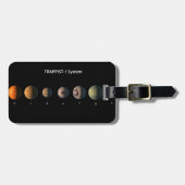 Trappist-1の7つの惑星は何のように見えるかもしれない。 ラゲッジタグ (正面横)