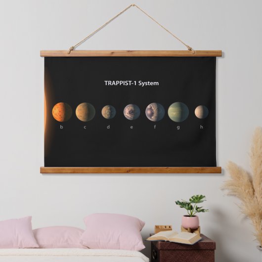 Trappist-1の7つの惑星は何のように見えるかもしれない。 吊り下げ型タペストリー (寝室)
