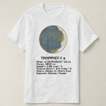 TRAPPIST-1 eテクニカル・データ