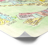 Traumaland Poster Matte 16X20 ポスター (角)