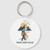 Travel adds value キーホルダー (裏面)