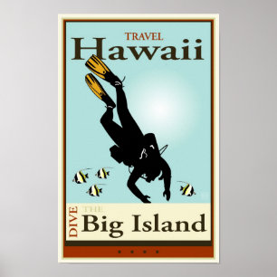 Travel Hawaii ポスター