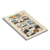 Travel Mood Board Dream Trip Journal Cover ノートブック (右側)