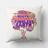 Tree of 感動的 Lifeラベルクラウド クッション (裏面)