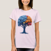 Tree Of Knowledge  Tシャツ (正面)
