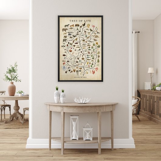 Tree of Life ポスター