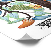 TREE of LIFE – ポスター (角)