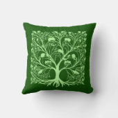Tree of Life #3 Light and Dark Green クッション (裏面)