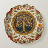 Tree of Life by kedokiオレンジ緑ホワイト投げパイ ラウンドクッション (裏面)