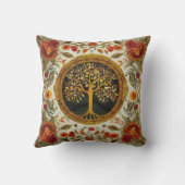 Tree of Life by kedoki Orange Green White クッション (裏面)