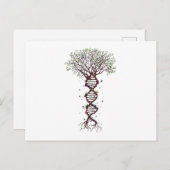Tree of Life DNA Genetics Biology Environment 案内ポストカード (正面/裏面)