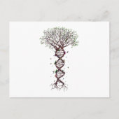 Tree of Life DNA Genetics Biology Environment 案内ポストカード (正面)