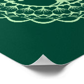 Tree of Life (Green)マンダラプリント ポスター (角)