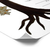 Tree of Life Ketubah & pomegranates、ポートレート(sw) ポスター (角)