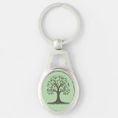🌳 Tree of Life Metal Keychain キーホルダー (正面)