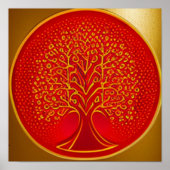 Tree of Life Sephirotポスター ポスター (正面)