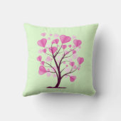 Tree of Love Tree of Lovesハートピンクパステルウォーターカラー クッション (裏面)