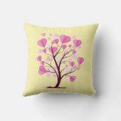 Tree of Love Tree of Lovesハートピンクパステルウォーターカラー クッション (裏面)