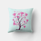 Tree of Love Tree of Lovesハートピンクパステルウォーターカラー クッション (裏面)