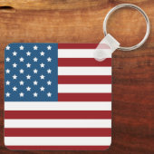 Trendy Custom Keychain キーホルダー (裏面)