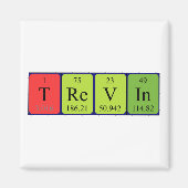 Trevin周期表名磁石 マグネット (正面)