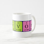 Treyvon周期テーブル名mug コーヒーマグカップ (正面右)