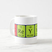 Treyvon周期テーブル名mug コーヒーマグカップ (正面左)