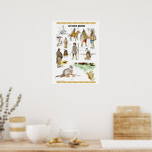 Tribu des sioux Dakota ポスター (キッチン)