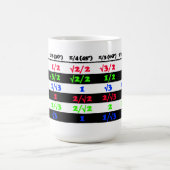 Trigのドリル コーヒーマグカップ (中央)