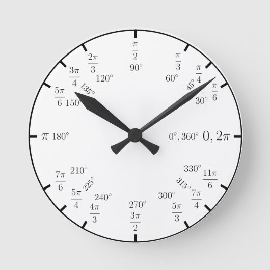 Trigの数学の時計 ラウンド壁時計 (正面)