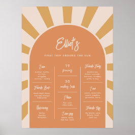 Trip the Sun のまわりに Milestone Poster ポスター