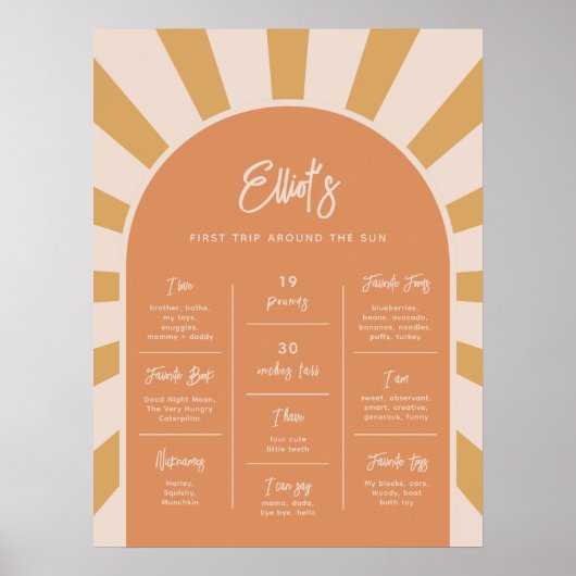 Trip the Sun のまわりに Milestone Poster ポスター (正面)