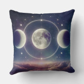 Triple Moon Phases  – Celestial Lunar Throw Pillow クッション (裏面)