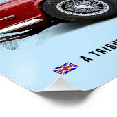 Triumph TR250 ポスター (コーナー)