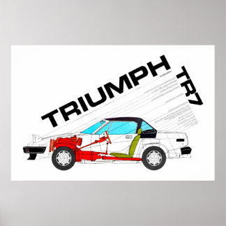 Triumph TR7ドロップヘッド仕様 ポスター