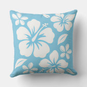 Tropical Blue Beach Flowers クッション (裏面)