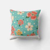 Tropical Blue Floral クッション (裏面)