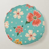 Tropical Blue Floral ラウンドクッション (裏面)