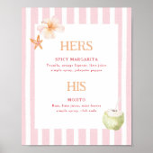 Tropical Destination Wedding Signature Drinks ポスター (正面)