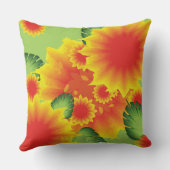 Tropical Floral Style クッション (裏面)