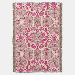 Tropical geometry スローブランケット