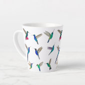 Tropical hummingbirds カフェラテマグ (左アングル)