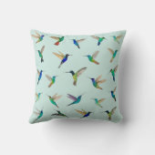 Tropical Hummingbirds クッション (裏面)