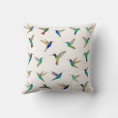 Tropical Hummingbirds クッション (裏面)
