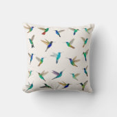 Tropical Hummingbirds クッション (正面)