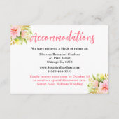 Tropical Jungle Floral Wedding Accommodations エンクロージャーカード (正面)