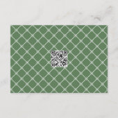 Tropical Organic Wedding Online RSVP Card エンクロージャーカード (裏面)