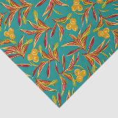 Tropical Pattern with Red and Yellow Leaves 薄葉紙 (詳細)