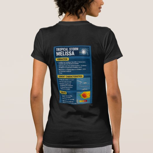 Tropical Storm Melissa Infografis Tシャツ (裏面)