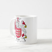 Trossの家紋 コーヒーマグカップ (正面左)